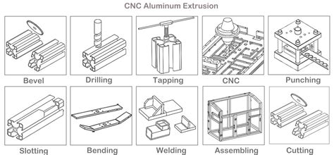 aluminum extrusion cnc manufacturers|aluminum extruder prices.